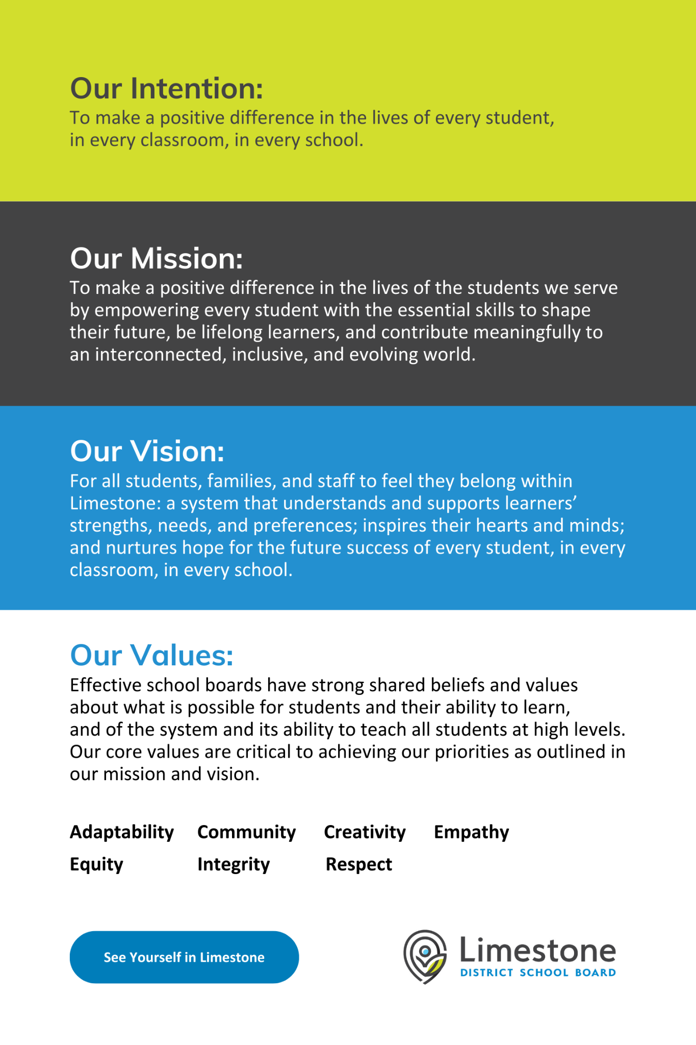Strategic Plan poster